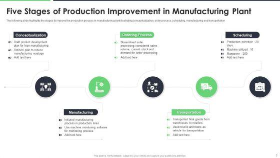 Manufacturing_Plant_Ppt_PowerPoint_Presentation_Complete_Deck_With_Slides_Slide_7.jpg