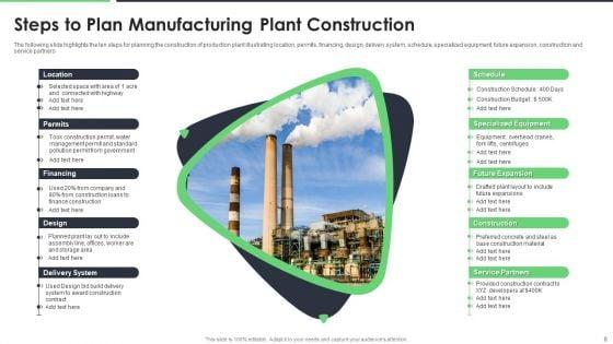 Manufacturing_Plant_Ppt_PowerPoint_Presentation_Complete_Deck_With_Slides_Slide_8.jpg