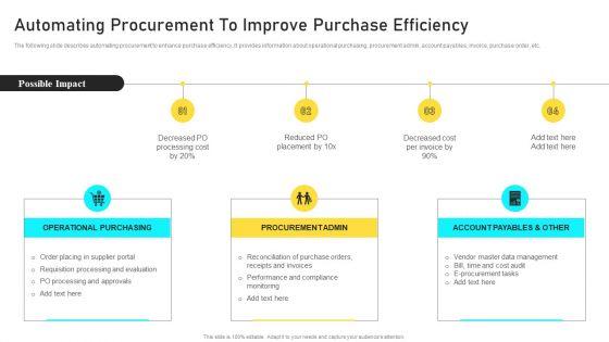 Manufacturing_Process_Automation_For_Enhancing_Productivity_Automating_Procurement_To_Improve_Purchase_Efficiency_Brochure_PDF_Slide_1.jpg
