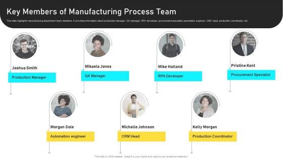 Manufacturing_Process_Automation_For_Enhancing_Productivity_Key_Members_Of_Manufacturing_Process_Team_Introduction_PDF_Slide_1.jpg