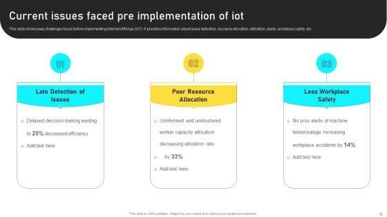 Manufacturing_Process_Automation_For_Enhancing_Productivity_Ppt_PowerPoint_Presentation_Complete_With_Slides_Slide_22.jpg