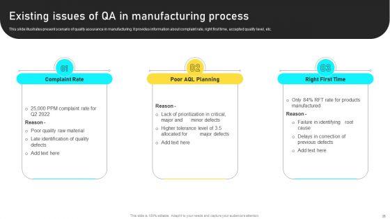 Manufacturing_Process_Automation_For_Enhancing_Productivity_Ppt_PowerPoint_Presentation_Complete_With_Slides_Slide_28.jpg
