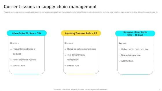 Manufacturing_Process_Automation_For_Enhancing_Productivity_Ppt_PowerPoint_Presentation_Complete_With_Slides_Slide_34.jpg