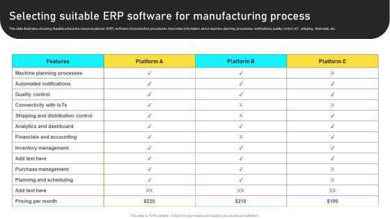Manufacturing Process Automation For Enhancing Productivity Selecting Suitable ERP Software For Manufacturing Process Structure PDF Manufacturing Process Automation For Enhancing Productivity Selecting Suitable ERP Software For Manufacturing Process Structure PDF