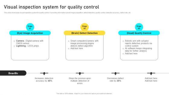 Manufacturing_Process_Automation_For_Enhancing_Productivity_Visual_Inspection_System_For_Quality_Control_Structure_PDF_Slide_1.jpg