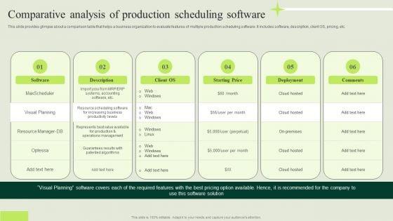 Manufacturing_Quality_Assurance_And_Control_Measures_Comparative_Analysis_Production_Scheduling_Mockup_PDF_Slide_1.jpg