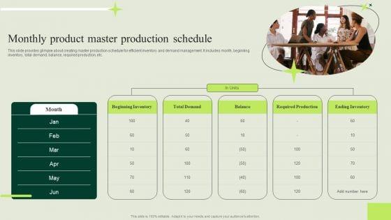 Manufacturing_Quality_Assurance_And_Control_Measures_Monthly_Product_Master_Production_Schedule_Graphics_PDF_Slide_1.jpg