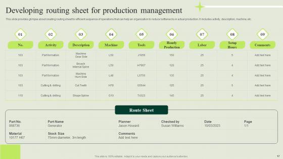 Manufacturing_Quality_Assurance_And_Control_Measures_Ppt_PowerPoint_Presentation_Complete_Deck_With_Slides_Slide_17.jpg