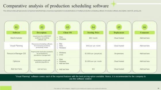 Manufacturing_Quality_Assurance_And_Control_Measures_Ppt_PowerPoint_Presentation_Complete_Deck_With_Slides_Slide_19.jpg