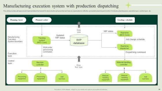Manufacturing_Quality_Assurance_And_Control_Measures_Ppt_PowerPoint_Presentation_Complete_Deck_With_Slides_Slide_24.jpg