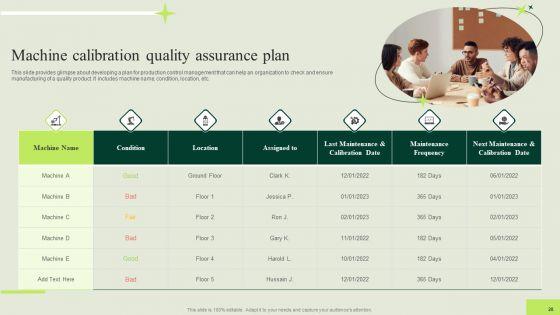 Manufacturing_Quality_Assurance_And_Control_Measures_Ppt_PowerPoint_Presentation_Complete_Deck_With_Slides_Slide_28.jpg