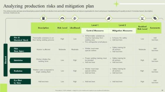 Manufacturing_Quality_Assurance_And_Control_Measures_Ppt_PowerPoint_Presentation_Complete_Deck_With_Slides_Slide_33.jpg
