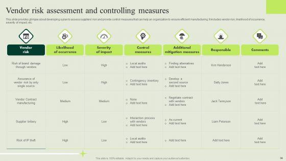 Manufacturing_Quality_Assurance_And_Control_Measures_Ppt_PowerPoint_Presentation_Complete_Deck_With_Slides_Slide_34.jpg