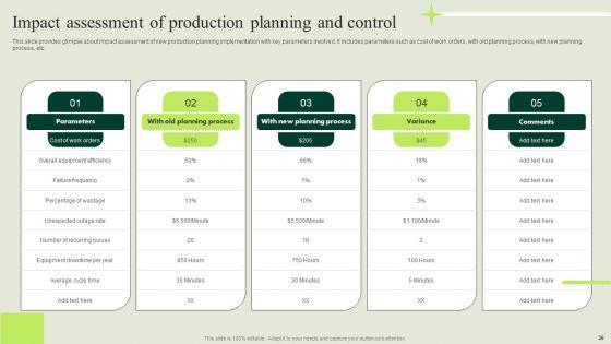 Manufacturing_Quality_Assurance_And_Control_Measures_Ppt_PowerPoint_Presentation_Complete_Deck_With_Slides_Slide_36.jpg