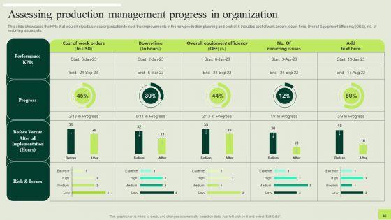 Manufacturing_Quality_Assurance_And_Control_Measures_Ppt_PowerPoint_Presentation_Complete_Deck_With_Slides_Slide_40.jpg