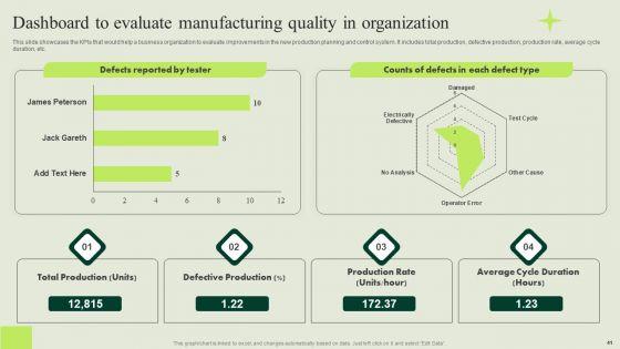 Manufacturing_Quality_Assurance_And_Control_Measures_Ppt_PowerPoint_Presentation_Complete_Deck_With_Slides_Slide_41.jpg