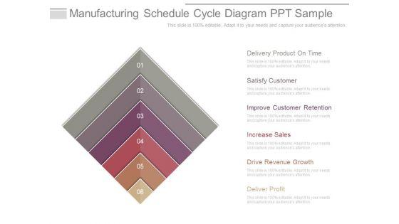 Manufacturing_Schedule_Cycle_Diagram_Ppt_Sample_1.jpg