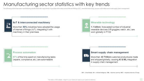 Manufacturing_Sector_Statistics_With_Key_Trends_Automated_Manufacturing_Process_Deployment_Graphics_PDF_Slide_1.jpg