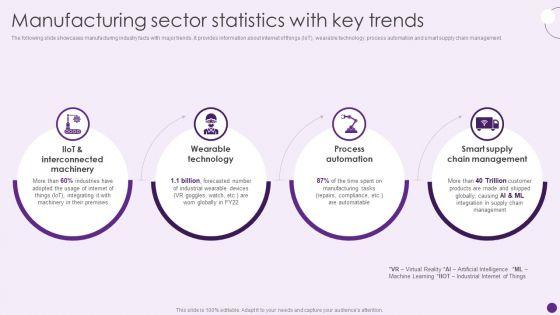 Manufacturing_Sector_Statistics_With_Key_Trends_Deploying_Automation_To_Enhance_Formats_PDF_Slide_1.jpg