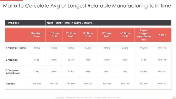 Manufacturing_Takt_Time_Ppt_PowerPoint_Presentation_Complete_Deck_With_Slides_Slide_10.jpg