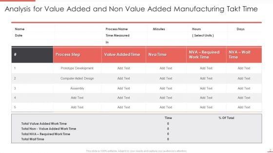 Manufacturing_Takt_Time_Ppt_PowerPoint_Presentation_Complete_Deck_With_Slides_Slide_2.jpg