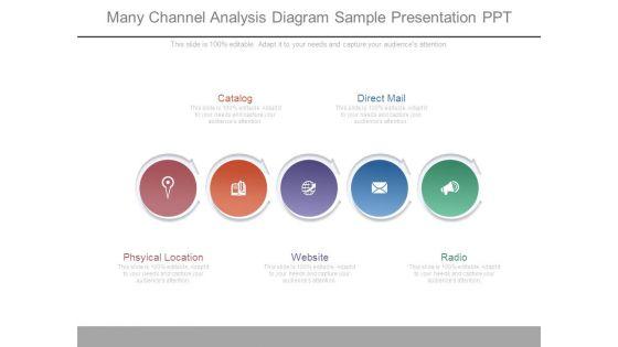 Many_Channel_Analysis_Diagram_Sample_Presentation_Ppt_1.jpg
