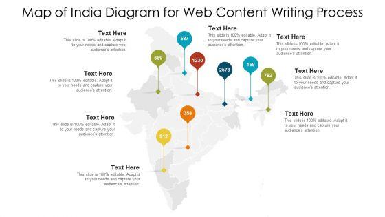Map_Of_India_Diagram_For_Web_Content_Writing_Process_Clipart_PDF_Slide_1.jpg