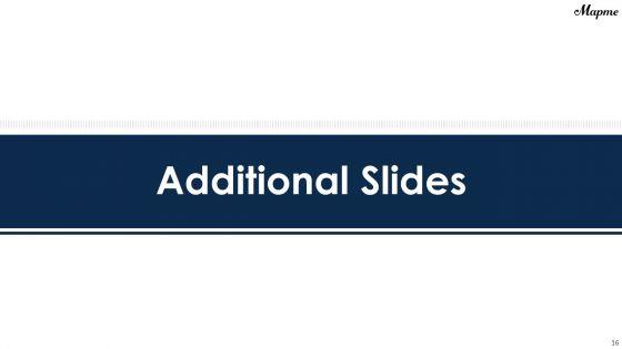 Mapme_Fundraising_Pitch_Deck_Ppt_PowerPoint_Presentation_Complete_Deck_With_Slides_Slide_16.jpg