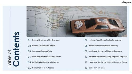 Mapme_Fundraising_Pitch_Deck_Ppt_PowerPoint_Presentation_Complete_Deck_With_Slides_Slide_2.jpg