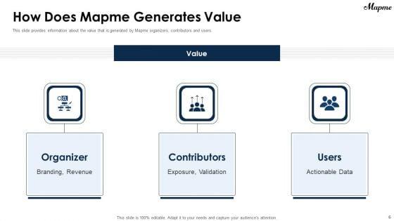 Mapme_Fundraising_Pitch_Deck_Ppt_PowerPoint_Presentation_Complete_Deck_With_Slides_Slide_6.jpg