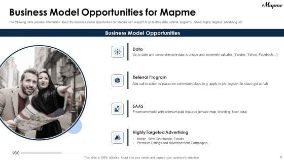 Mapme_Fundraising_Pitch_Deck_Ppt_PowerPoint_Presentation_Complete_Deck_With_Slides_Slide_9.jpg