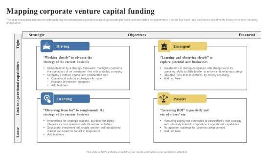 Mapping_Corporate_Venture_Capital_Funding_Background_PDF_Slide_1.jpg