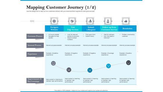 Mapping_Customer_Journey_Experience_Rules_PDF_Slide_1.jpg