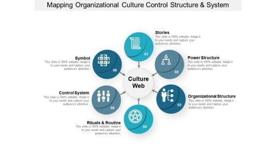 Mapping_Organizational_Culture_Control_Structure_And_System_Ppt_PowerPoint_Presentation_Infographics_Aids_Slide_1.jpg