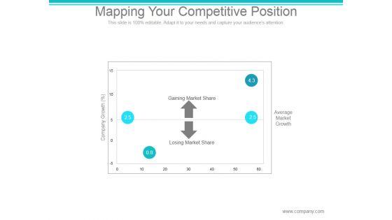 Mapping_Your_Competitive_Position_Ppt_PowerPoint_Presentation_Files_Slide_1.jpg
