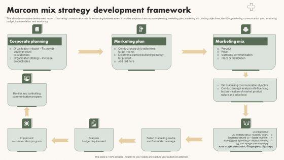 Marcom_Mix_Strategy_Development_Framework_Guidelines_PDF_Slide_1.jpg
