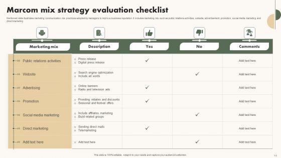 Marcom_Mix_Strategy_Ppt_PowerPoint_Presentation_Complete_Deck_With_Slides_Slide_11.jpg