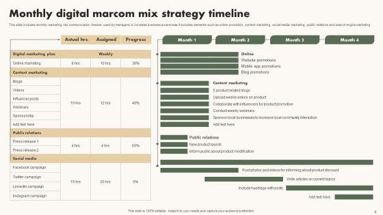Marcom_Mix_Strategy_Ppt_PowerPoint_Presentation_Complete_Deck_With_Slides_Slide_9.jpg