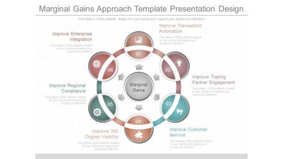 Marginal_Gains_Approach_Template_Presentation_Design_1.jpg