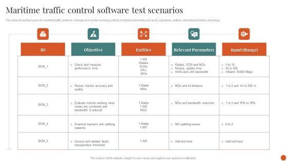 Maritime_Traffic_Control_Software_Test_Scenarios_Diagrams_PDF_Slide_1.jpg