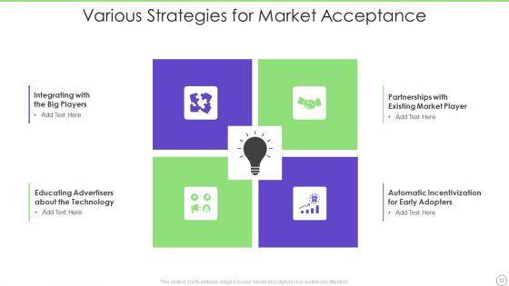 Market_Acceptance_Ppt_PowerPoint_Presentation_Complete_With_Slides_Slide_12.jpg