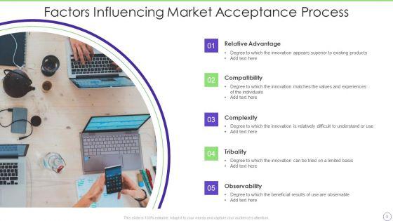 Market_Acceptance_Ppt_PowerPoint_Presentation_Complete_With_Slides_Slide_3.jpg
