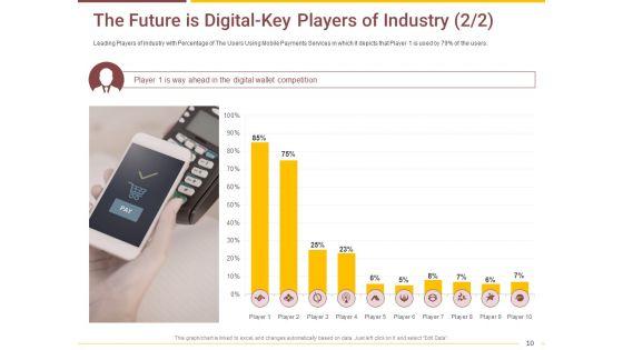 Market_Access_Report_For_Revamping_Settlement_Offerings_Through_Online_Platforms_Ppt_PowerPoint_Presentation_Complete_Deck_With_Slides_Slide_10.jpg
