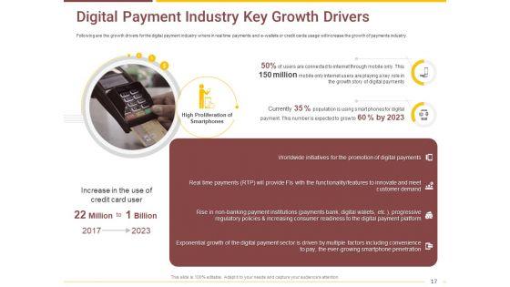 Market_Access_Report_For_Revamping_Settlement_Offerings_Through_Online_Platforms_Ppt_PowerPoint_Presentation_Complete_Deck_With_Slides_Slide_17.jpg