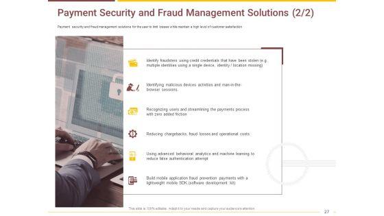 Market_Access_Report_For_Revamping_Settlement_Offerings_Through_Online_Platforms_Ppt_PowerPoint_Presentation_Complete_Deck_With_Slides_Slide_27.jpg