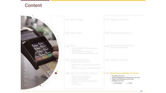 Market_Access_Report_For_Revamping_Settlement_Offerings_Through_Online_Platforms_Ppt_PowerPoint_Presentation_Complete_Deck_With_Slides_Slide_29.jpg