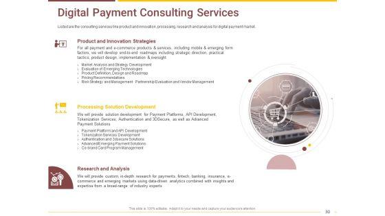 Market_Access_Report_For_Revamping_Settlement_Offerings_Through_Online_Platforms_Ppt_PowerPoint_Presentation_Complete_Deck_With_Slides_Slide_30.jpg