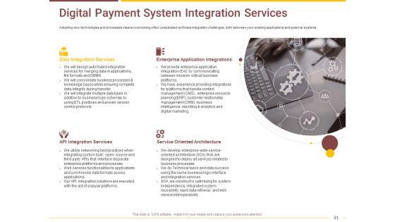 Market_Access_Report_For_Revamping_Settlement_Offerings_Through_Online_Platforms_Ppt_PowerPoint_Presentation_Complete_Deck_With_Slides_Slide_31.jpg