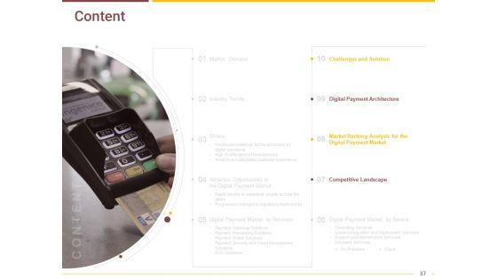 Market_Access_Report_For_Revamping_Settlement_Offerings_Through_Online_Platforms_Ppt_PowerPoint_Presentation_Complete_Deck_With_Slides_Slide_37.jpg