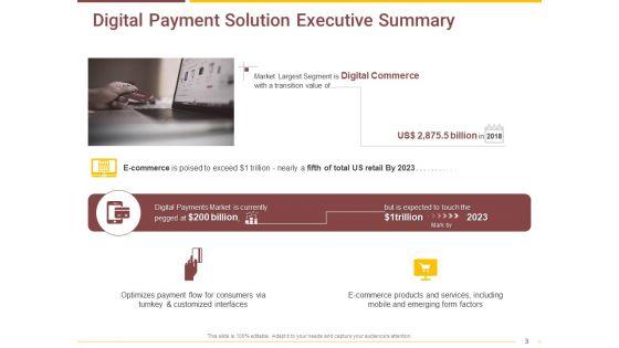 Market_Access_Report_For_Revamping_Settlement_Offerings_Through_Online_Platforms_Ppt_PowerPoint_Presentation_Complete_Deck_With_Slides_Slide_3.jpg
